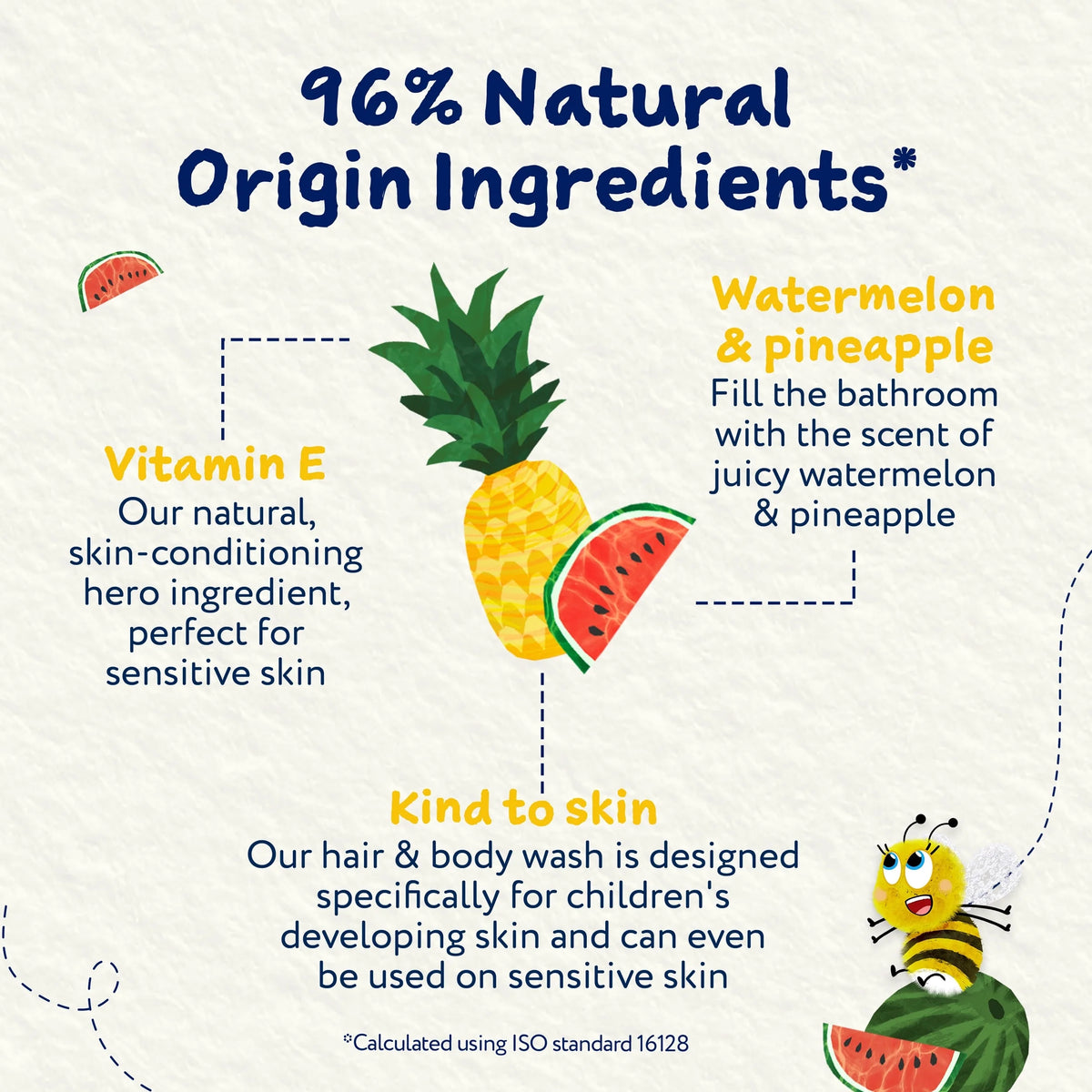 Hair & Body Wash - Watermelon & by CHILDS FARM