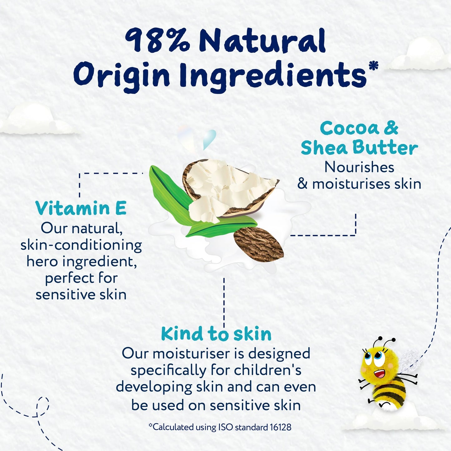 Moisturiser Fragrance-free 200ml by CHILDS FARM