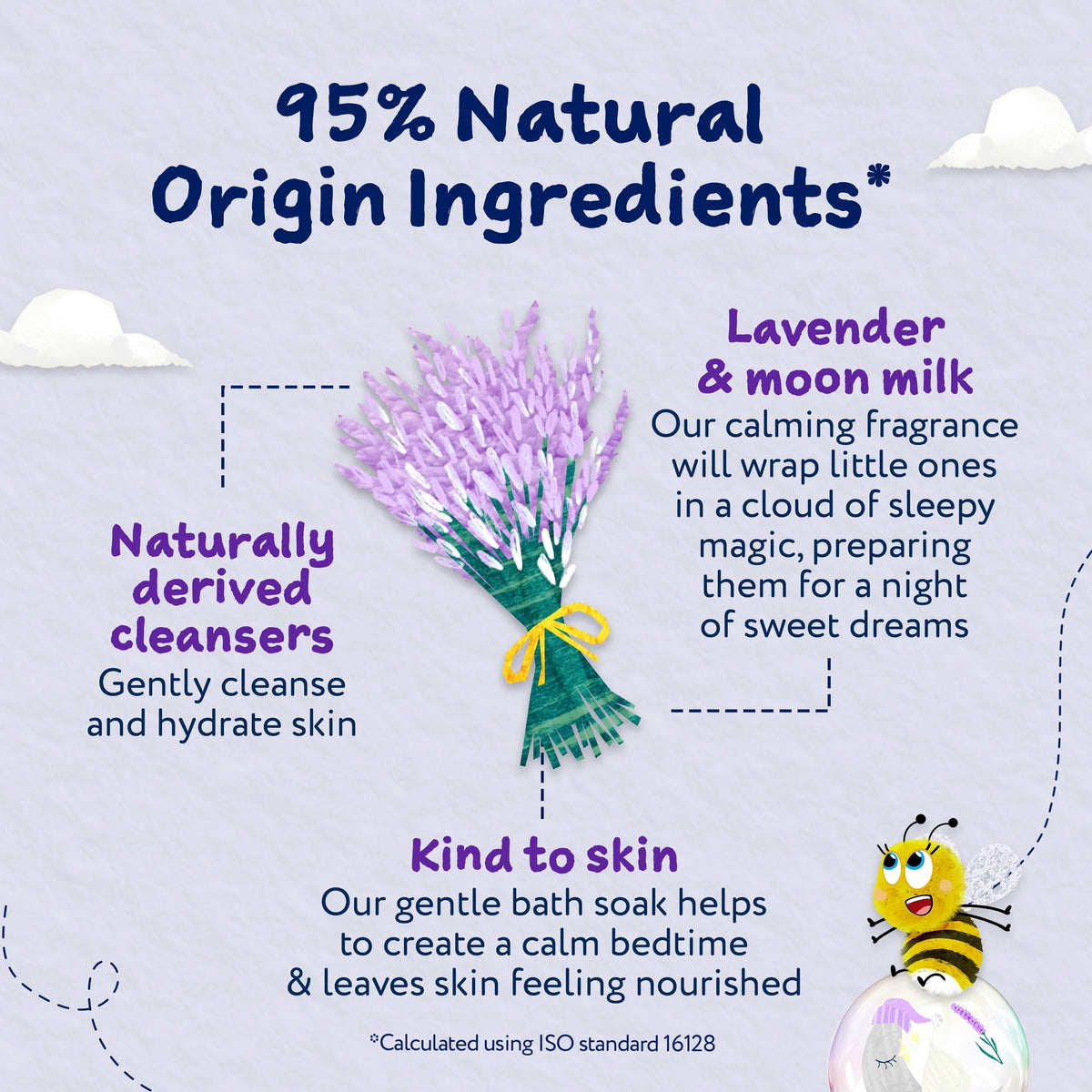 Slumbertime Bath Soak Lavender & by CHILDS FARM