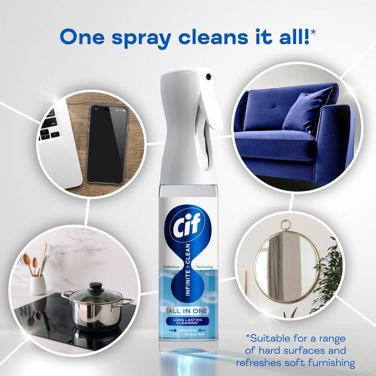 Infinite Clean All In One: Sensitive by CIF