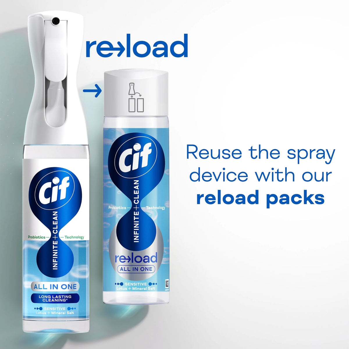 Infinite Clean All In One: Sensitive by CIF