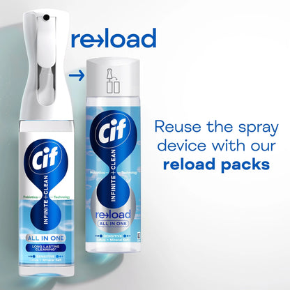 Infinite Clean All In One: Sensitive by CIF