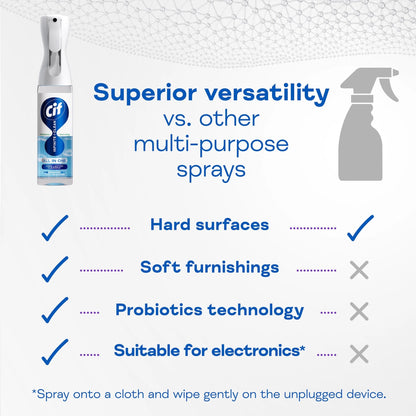 Infinite Clean All In One: Sensitive by CIF