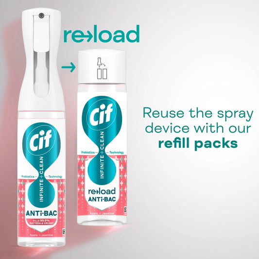 Infinite Clean Antibacterial Cleaner by CIF