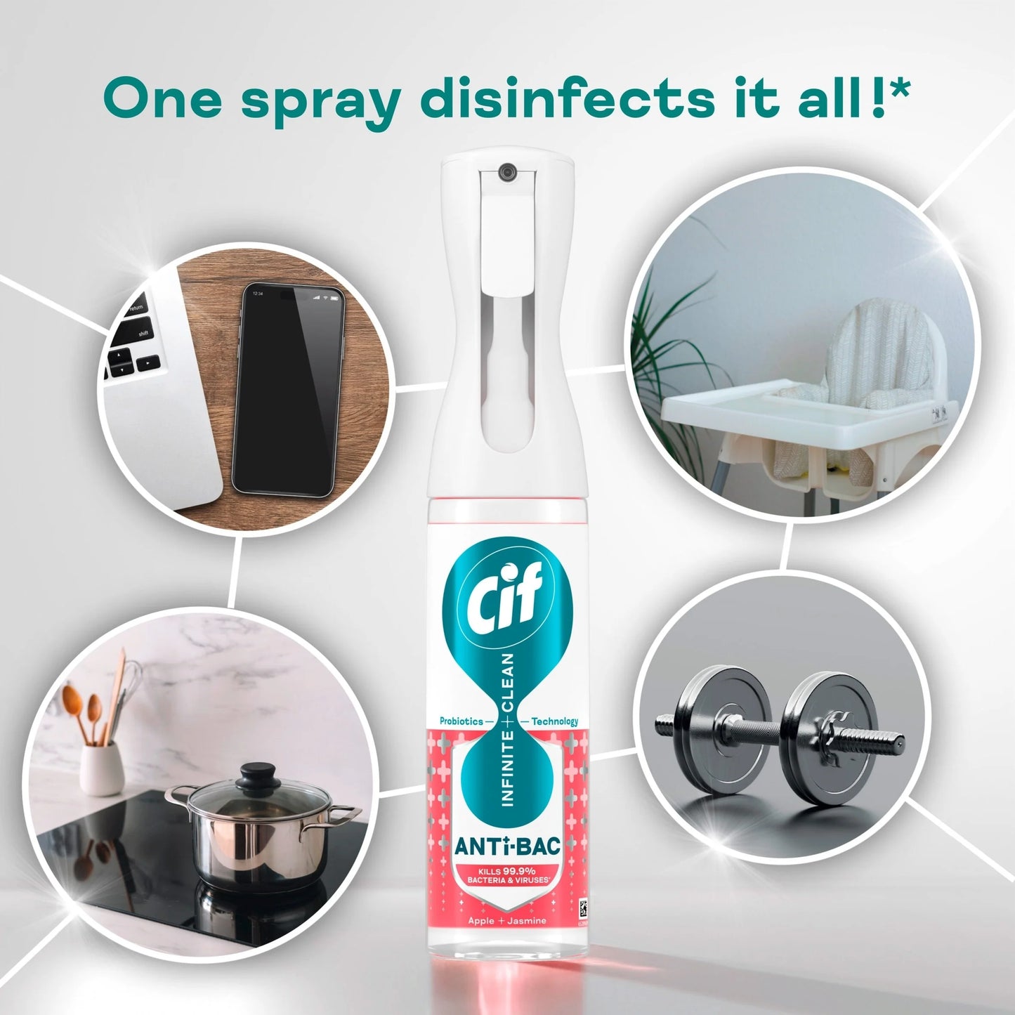 Infinite Clean Antibacterial Cleaner by CIF