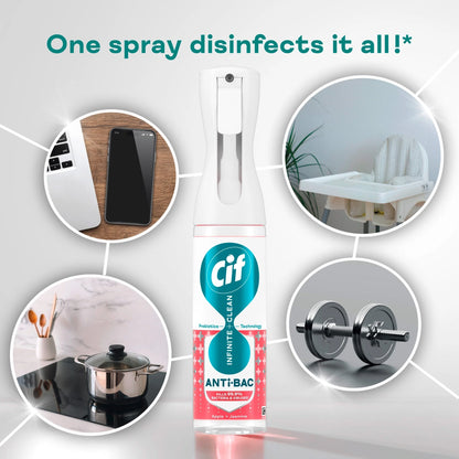 Infinite Clean Antibacterial Cleaner by CIF