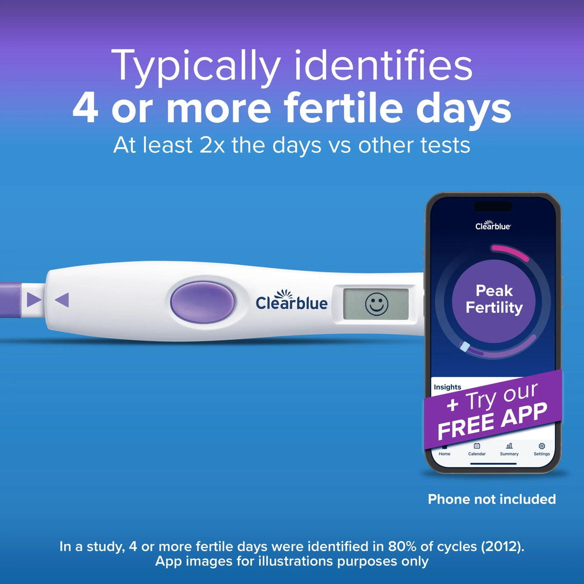Advanced Digital Ovulation Test by CLEARBLUE