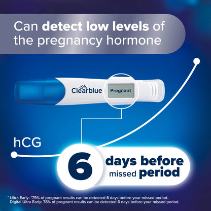 Digital Ultra Early Pregnancy Test by CLEARBLUE