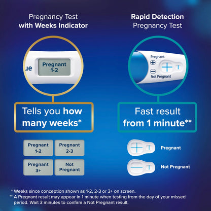 Double Check & Date Pregnancy Test by CLEARBLUE