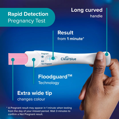 Double Check & Date Pregnancy Test by CLEARBLUE