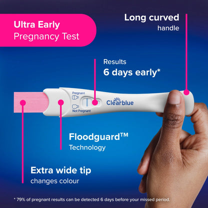 Triple Check & Date Pregnancy Test Combo Pack With 3 by CLEARBLUE