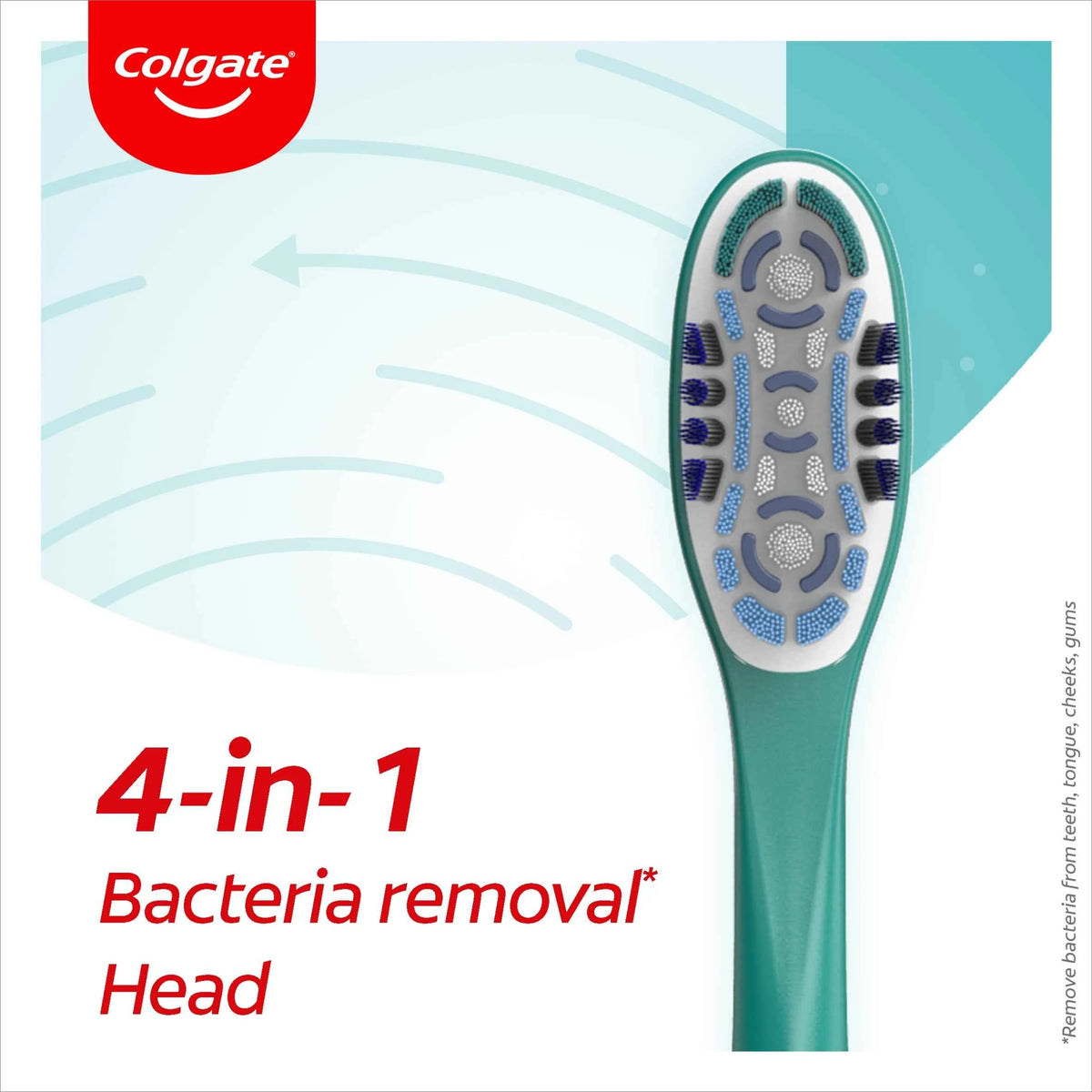 360 Deep Clean Soft Manual Toothbrush by Colgate