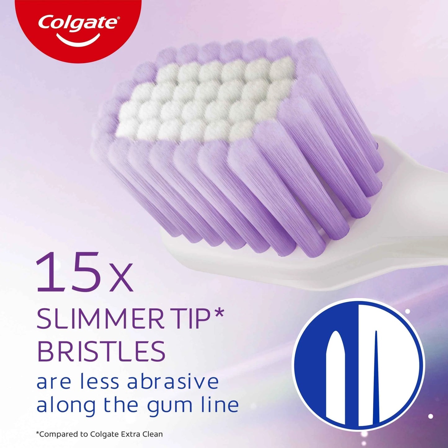 Gentle Clean Sensitive Soft Manual by Colgate