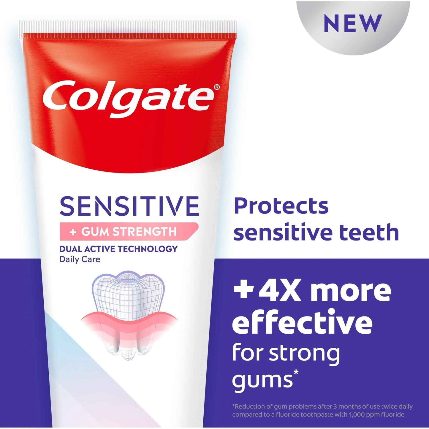 Sensitive + Gum Strength Toothpaste by Colgate