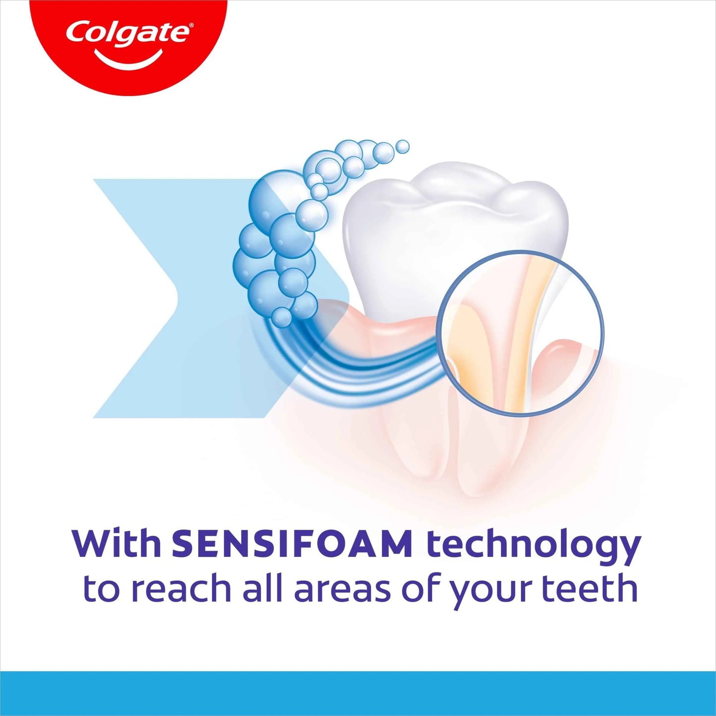 Sensitive Sensifoam Whitening by Colgate