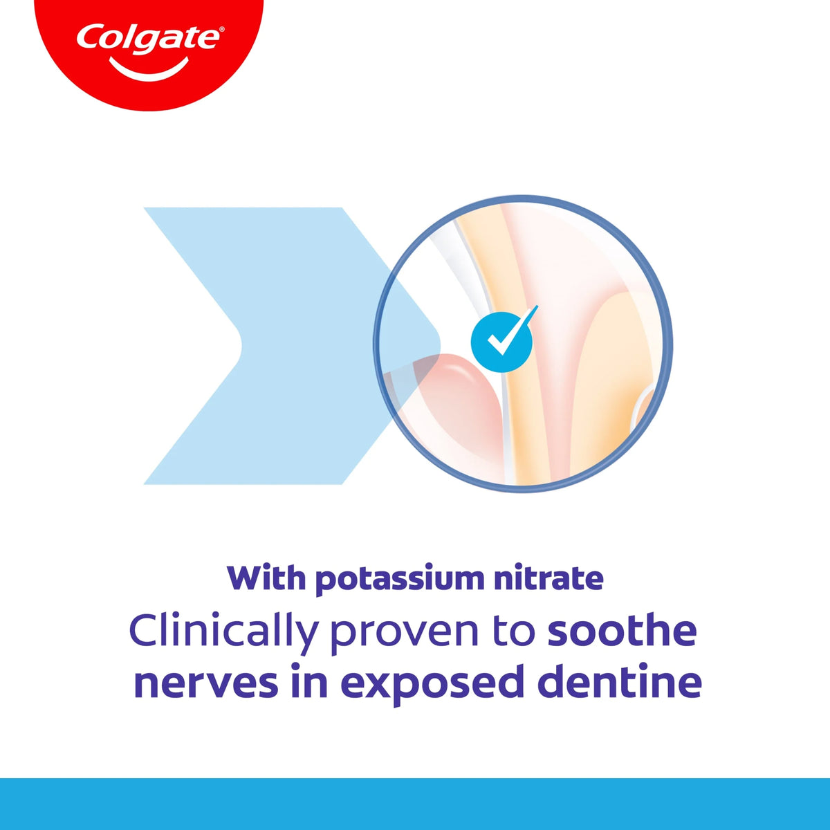 Sensitive Sensifoam Whitening by Colgate