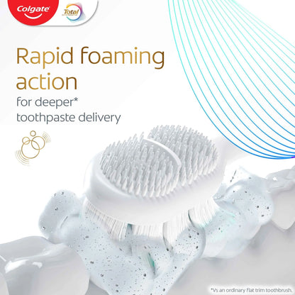 Total Active Prevention Foaming Clean by Colgate