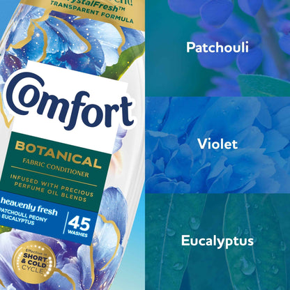 Botanical Heavenly Fresh Fabric by COMFORT