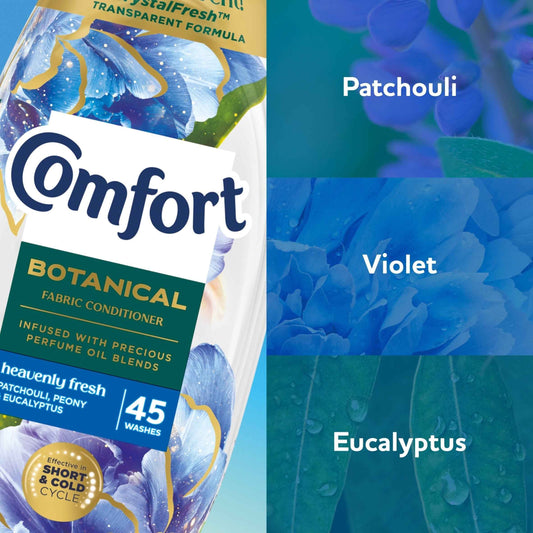 Botanical Heavenly Fresh Fabric by COMFORT