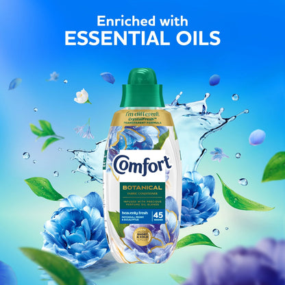 Botanical Heavenly Fresh Fabric by COMFORT