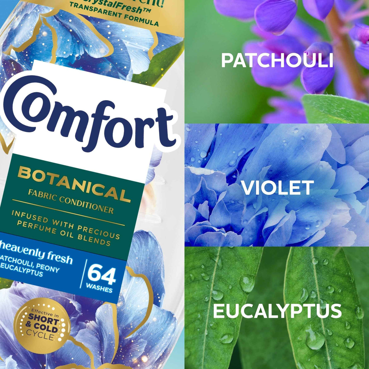 Botanical Heavenly Fresh Fabric Conditioner 64 Wash 960ml by COMFORT