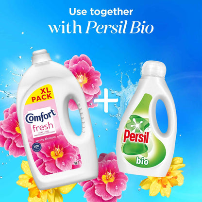 Fabric Conditioner Spring Blossom 80 by COMFORT