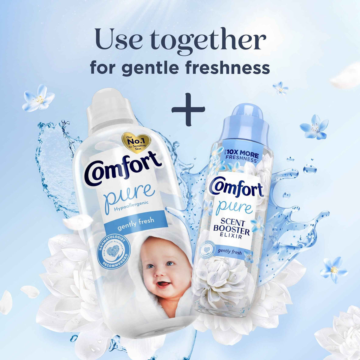 Pure Gently Fresh Sensitive Fabric by COMFORT