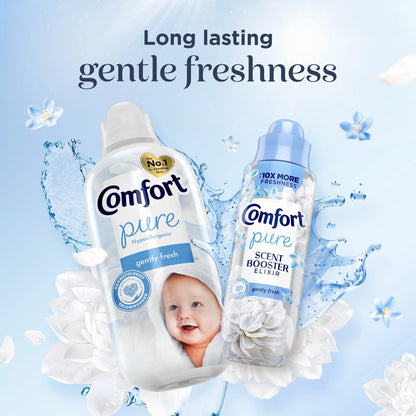 Pure Gently Fresh Sensitive Fabric by COMFORT
