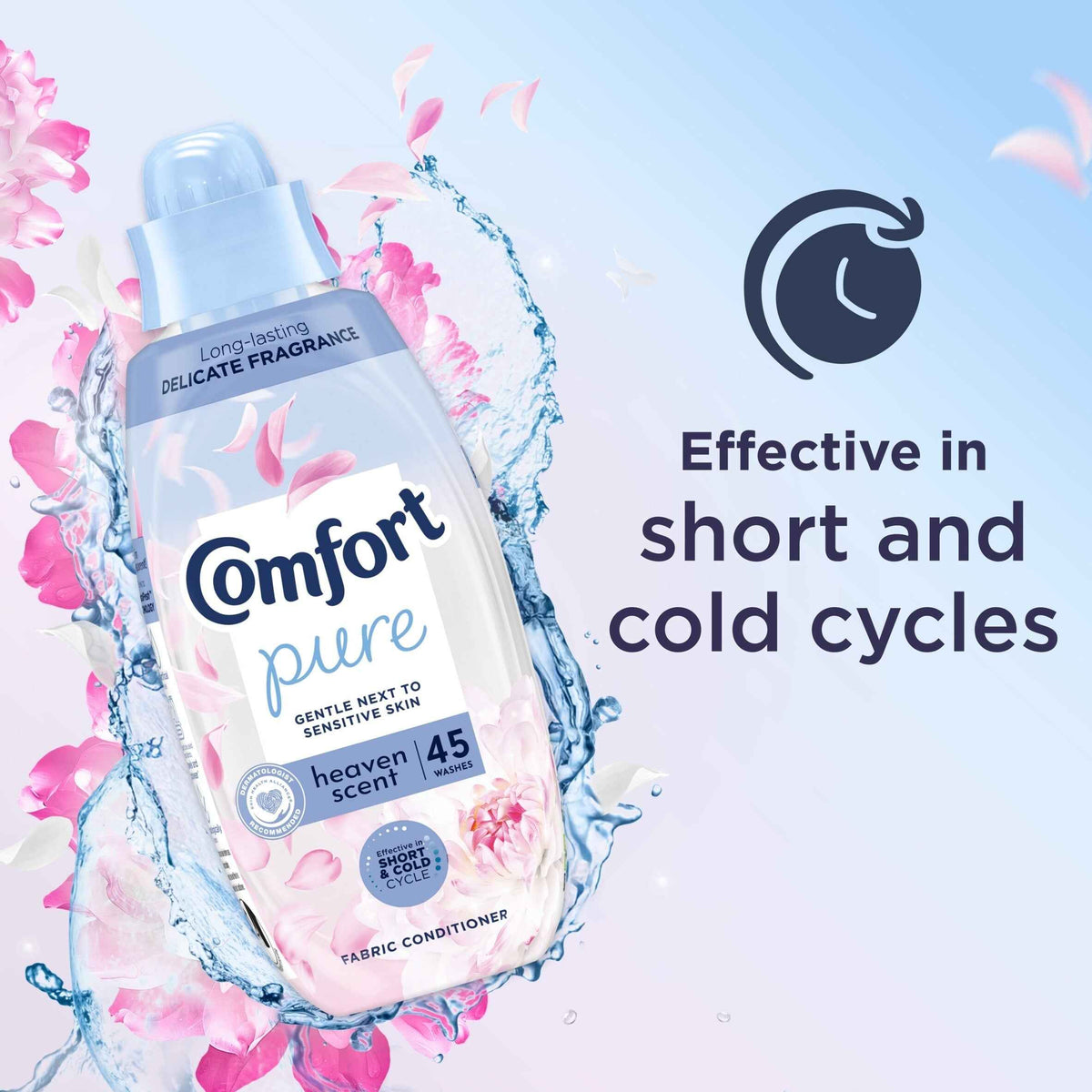 Pure Heaven Scent Fabric Conditioner by COMFORT