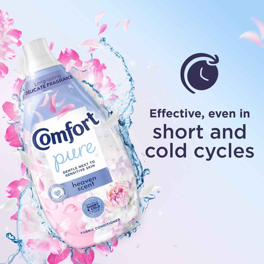 Pure Heaven Scent Fabric Conditioner by COMFORT