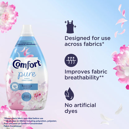 Pure Heaven Scent Fabric Conditioner by COMFORT