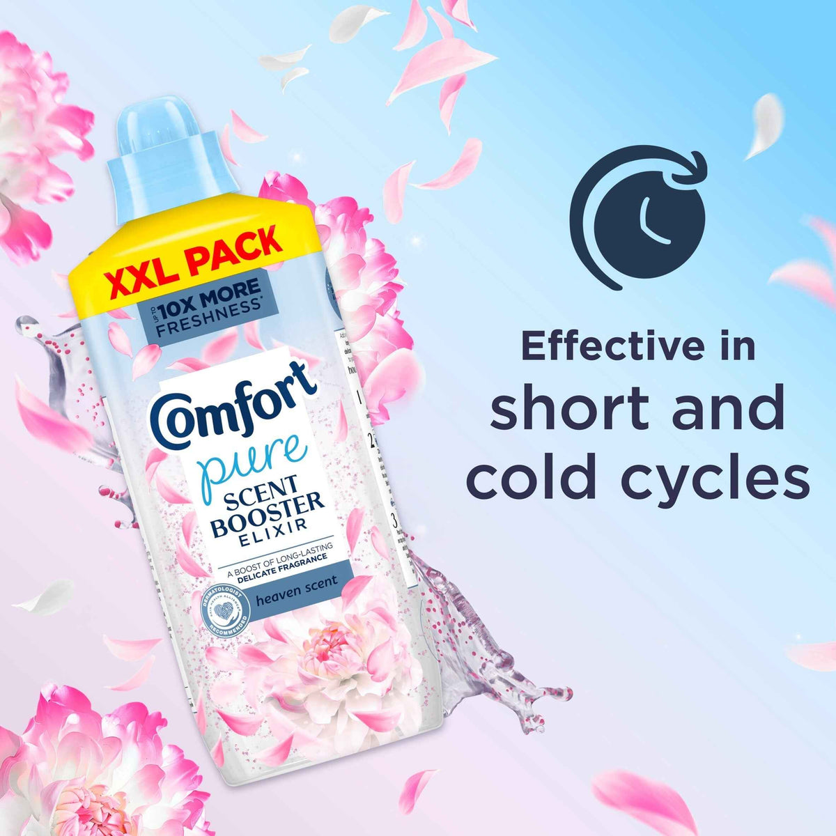Pure Scent Booster Elixir Heaven by COMFORT