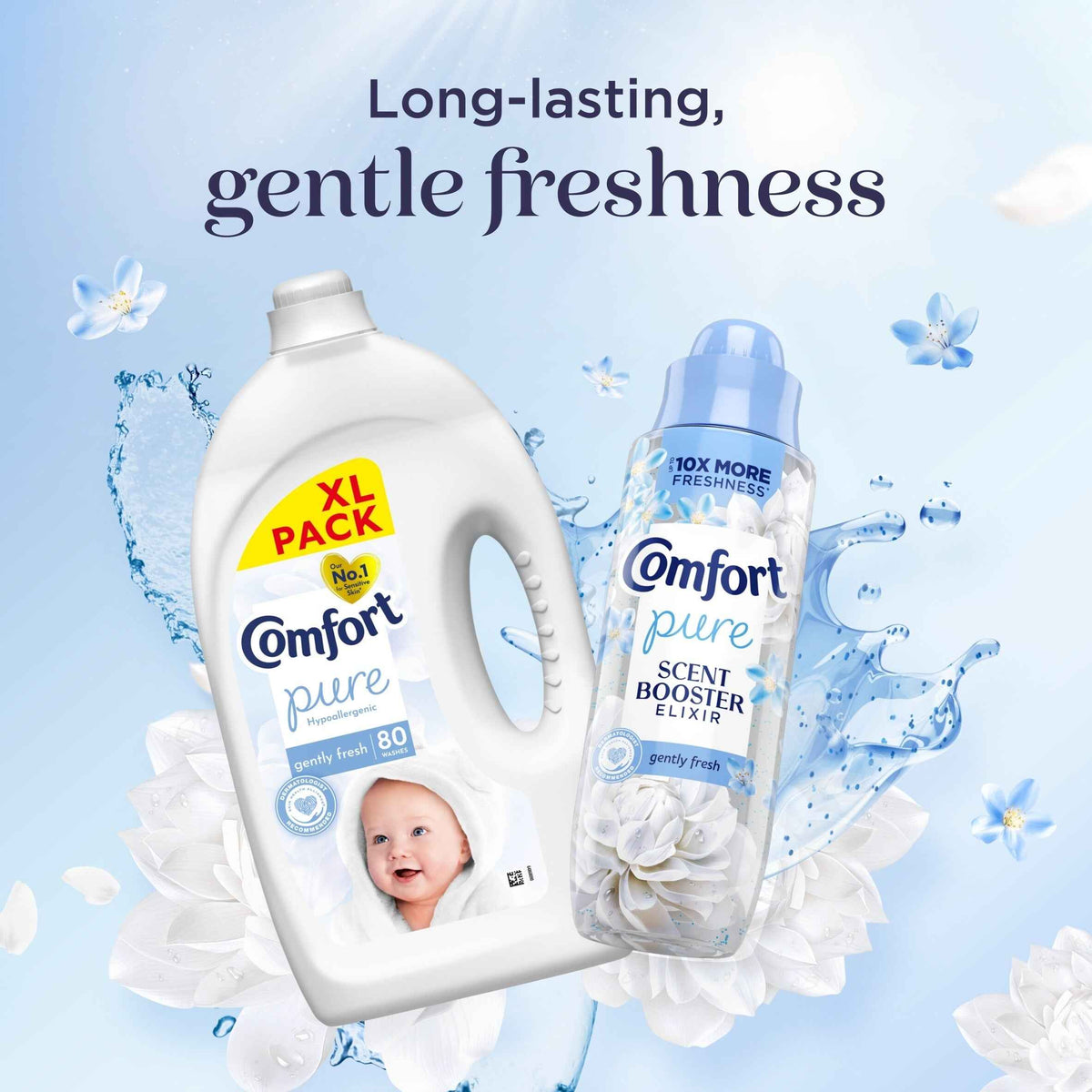 Pure Sensitive Gently Fresh Fabric by COMFORT