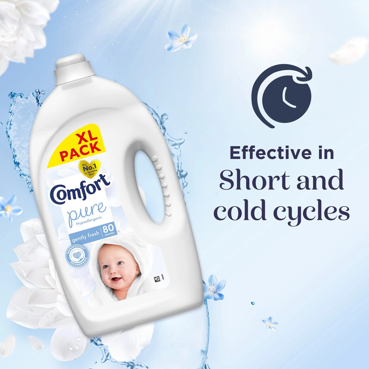 Pure Sensitive Gently Fresh Fabric by COMFORT