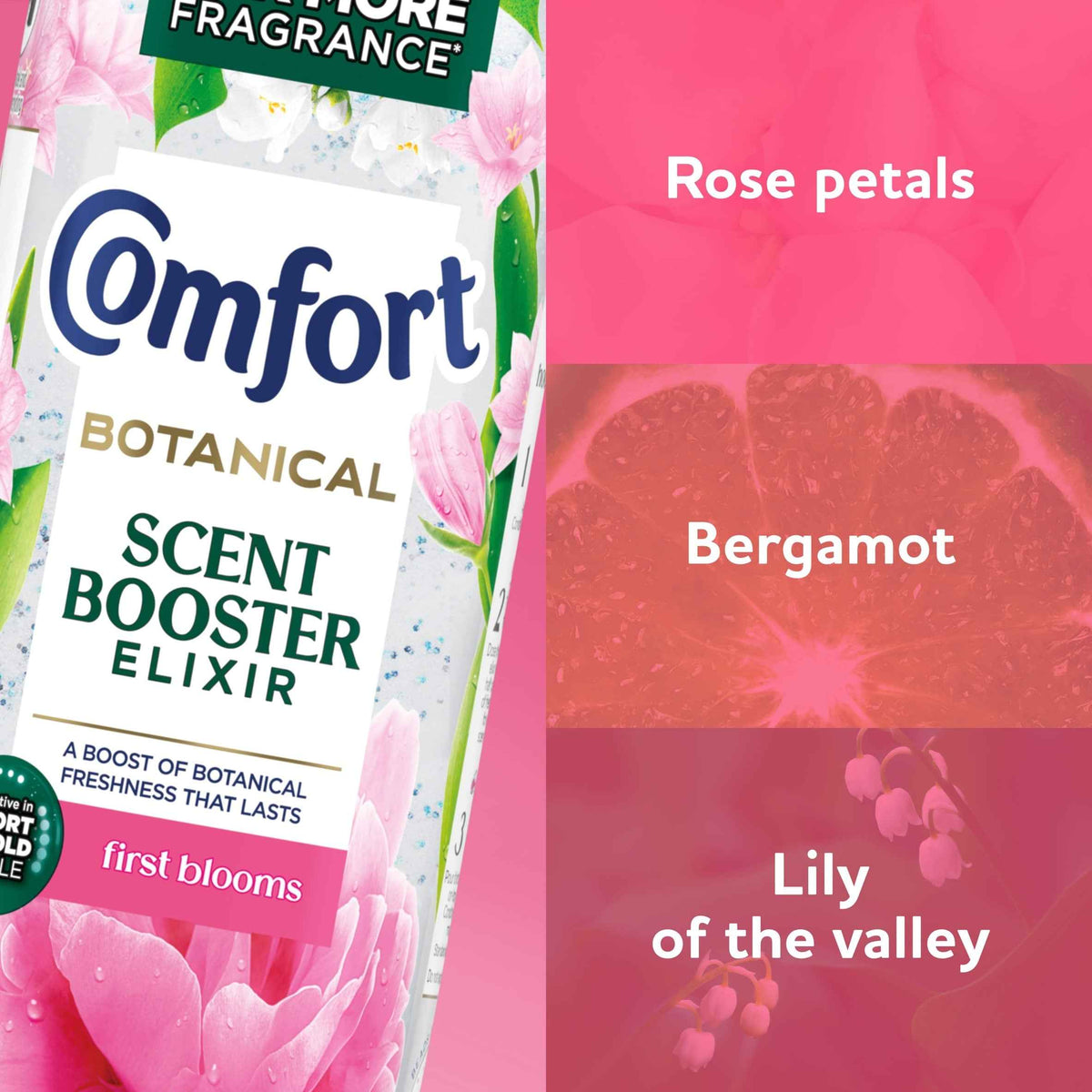 Scent Booster Elixir First Blooms 460ml by COMFORT