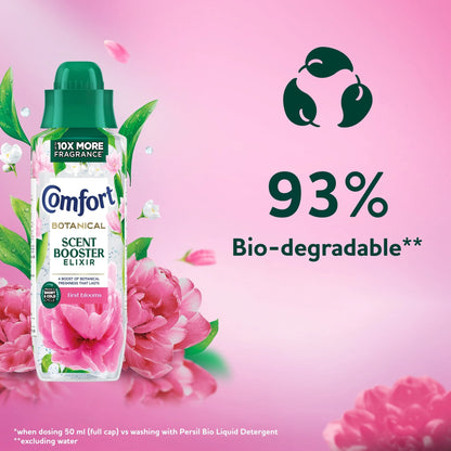Scent Booster Elixir First Blooms 460ml by COMFORT