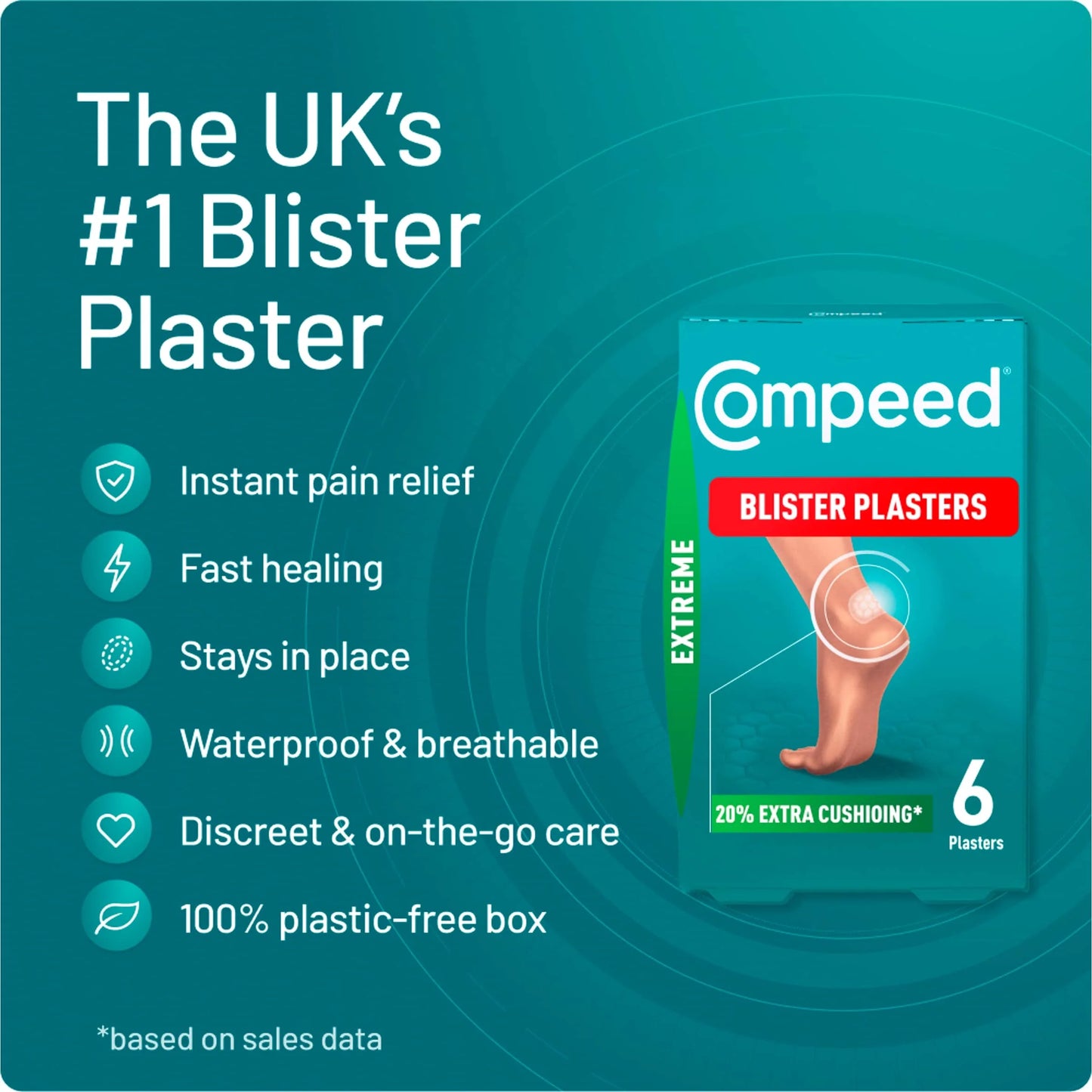 Extreme Blister Plasters 6s by COMPEED