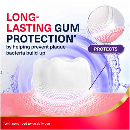 Gum Strengthen & Protect Icy Mint by CORSODYL
