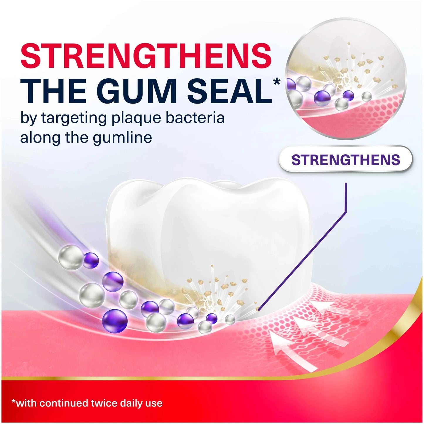 Gum Strengthen & Protect Toothpaste by CORSODYL