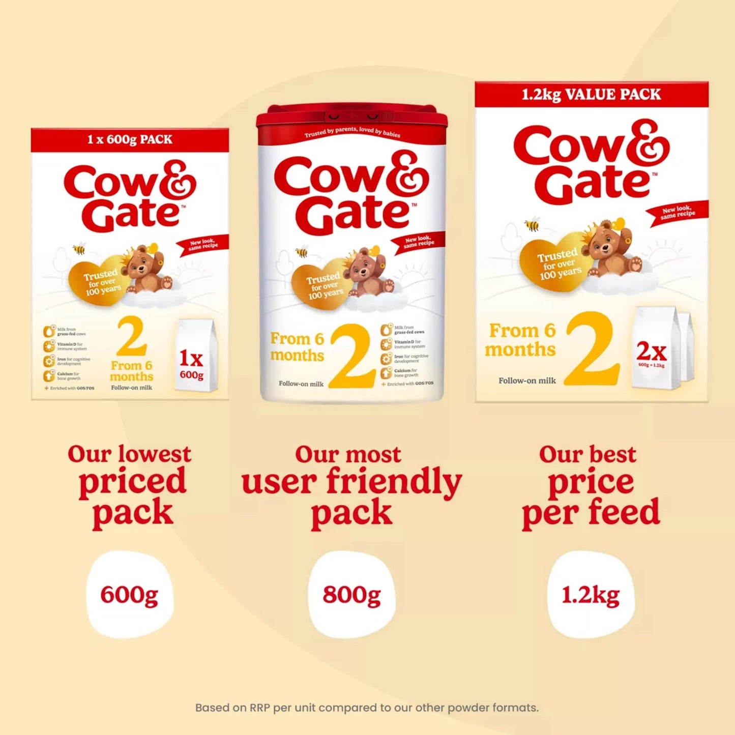 2 Follow On Baby Milk Formula by Cow & Gate
