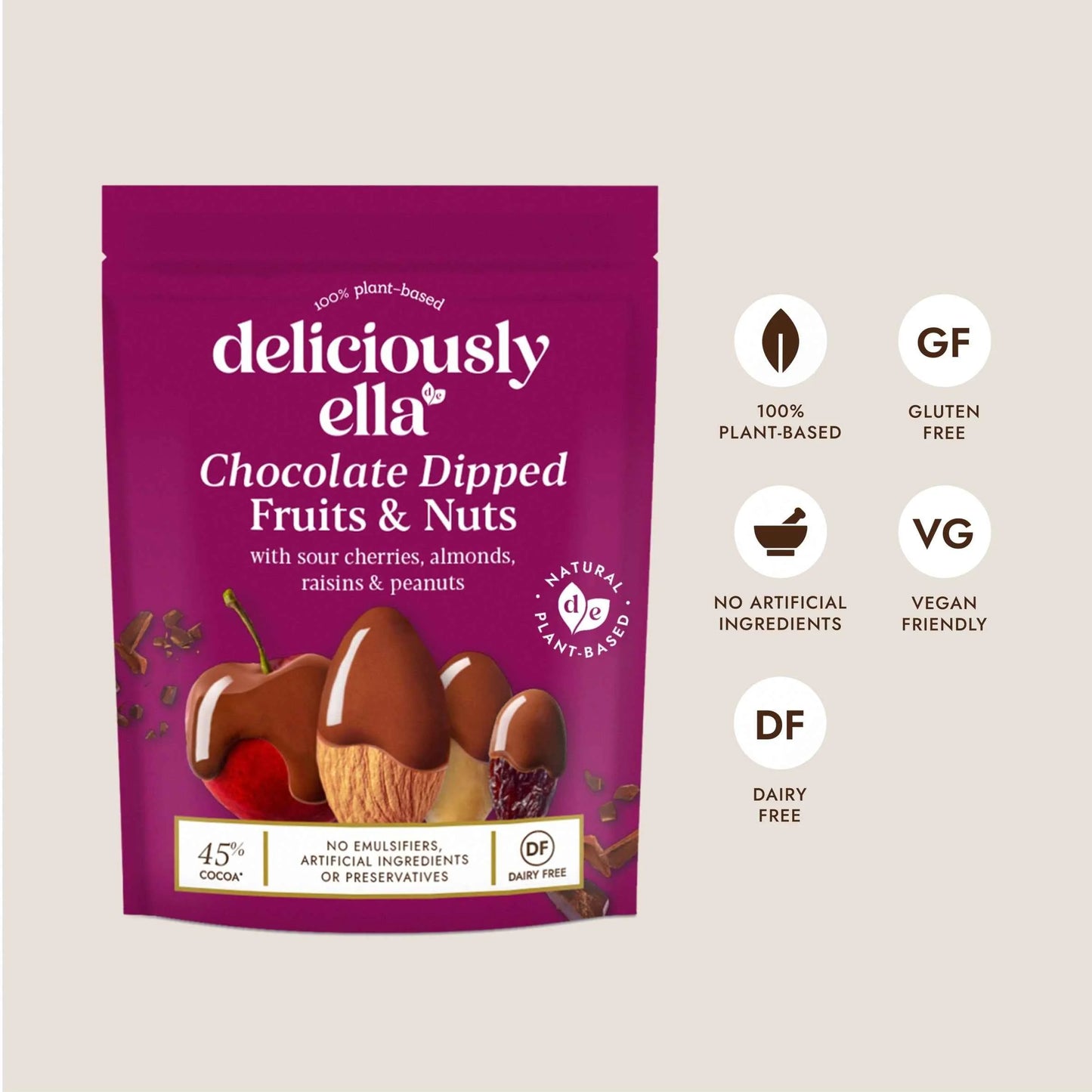 Chocolate Dipped Fruit And by DELICIOUSLY ELLA