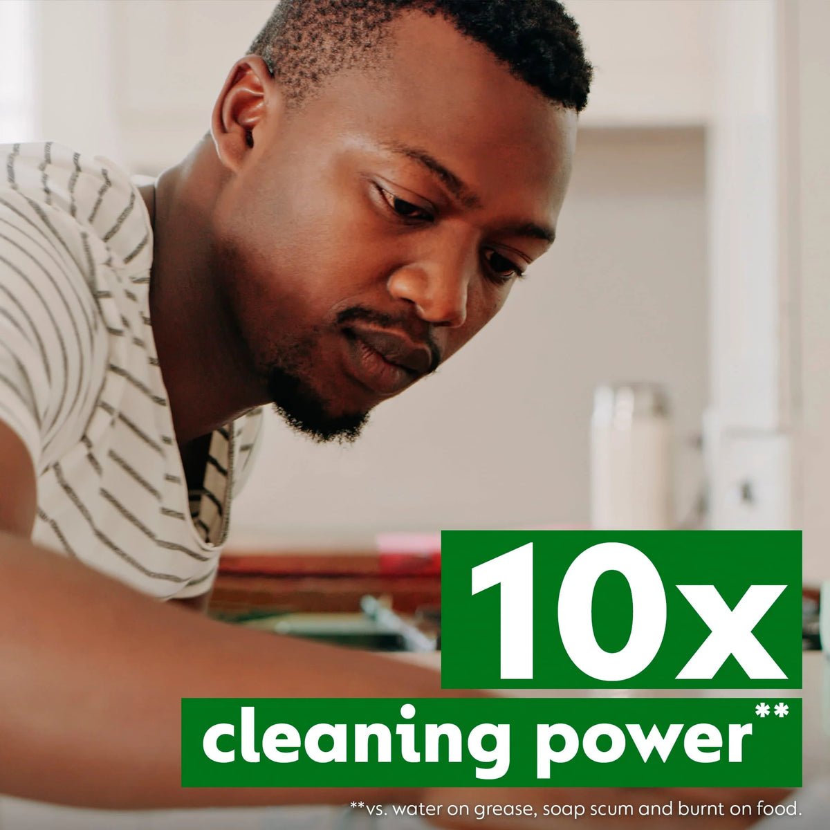 Antibacterial Multipurpose Cleaning by Dettol