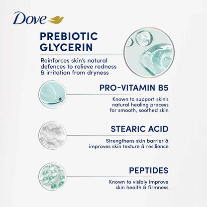Prebiotic+ Sensitive Body Serum 200ml by Dove