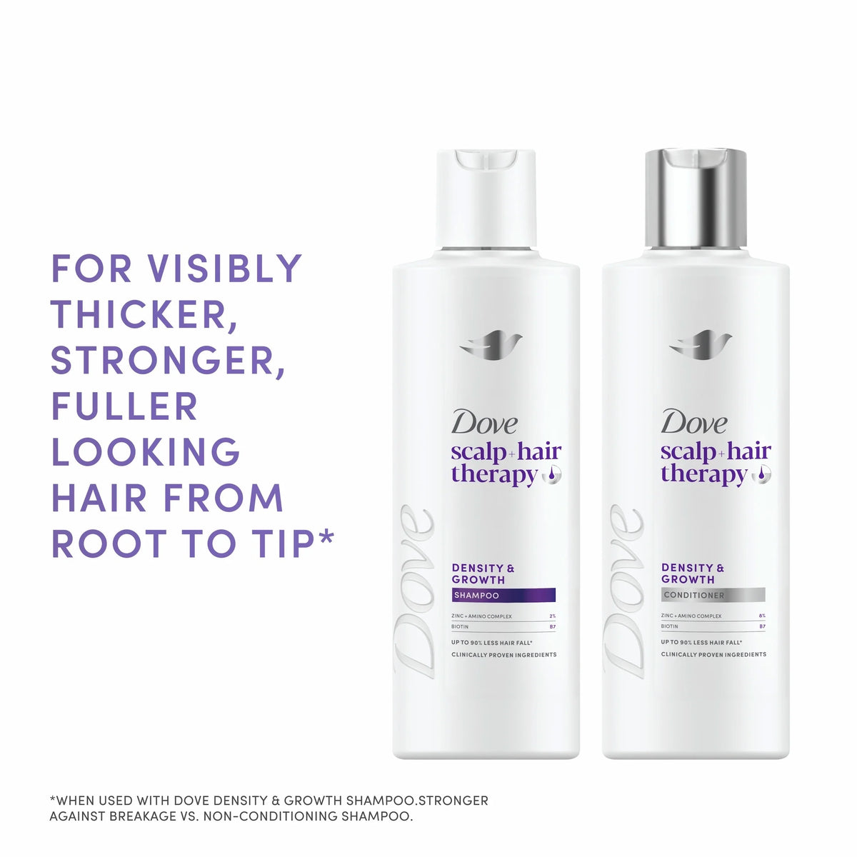 Scalp Hair Therapy Density & Growth by Dove