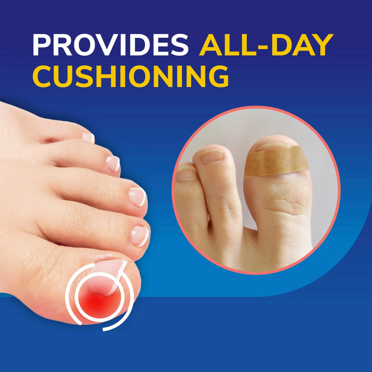 Ingrown Toenail Pain Relief by Dr.Scholl's
