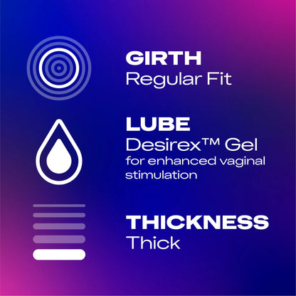 Feel Intense Latex Condoms 10 Pack by durex