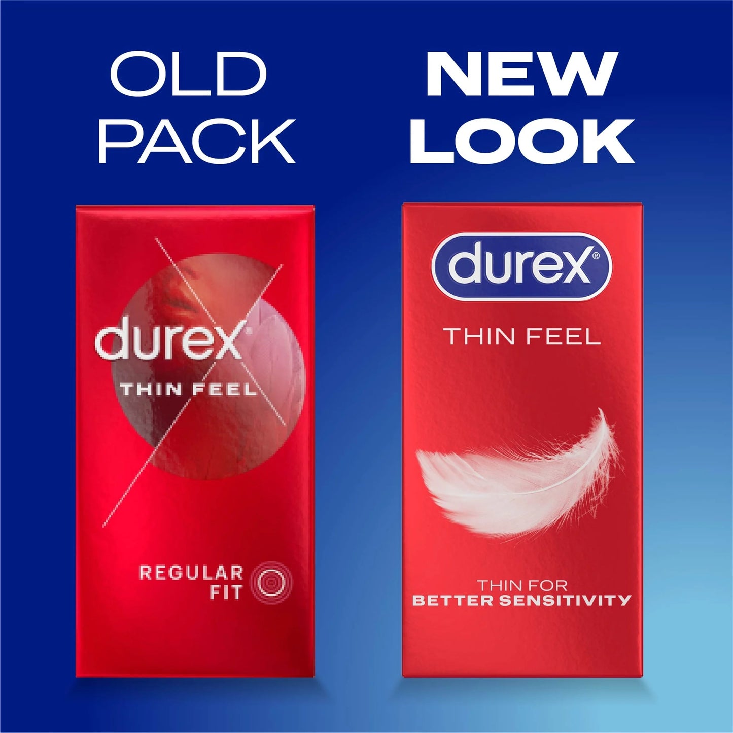 Thin Feel Condoms Extra Silicone Lube by durex
