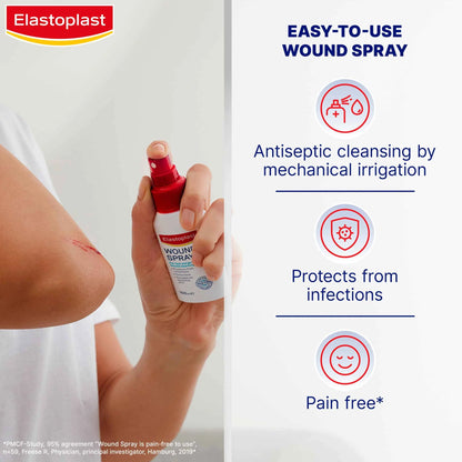 Antiseptic Wound Cleaning Spray by ELASTOPLAST
