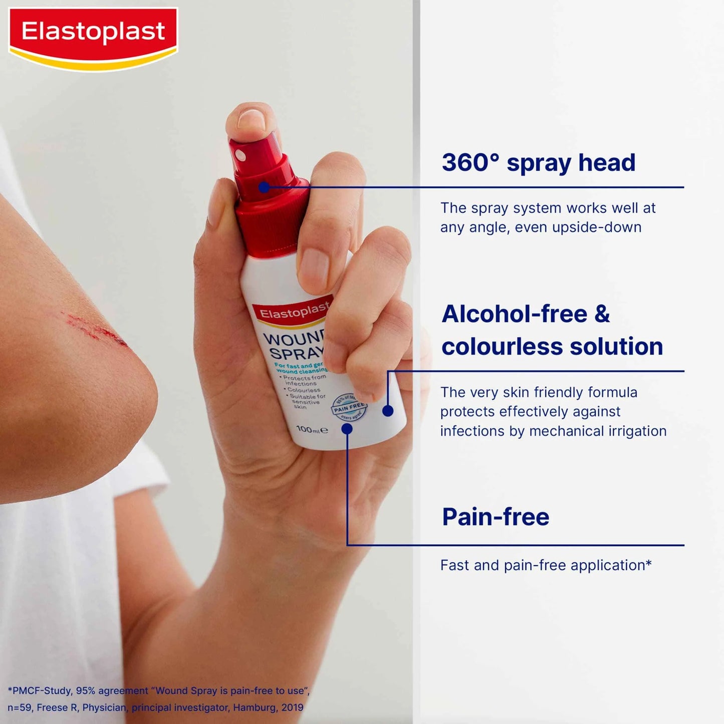 Antiseptic Wound Cleaning Spray by ELASTOPLAST