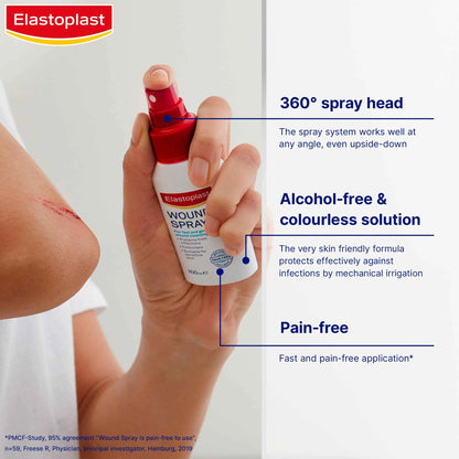Antiseptic Wound Cleaning Spray by ELASTOPLAST